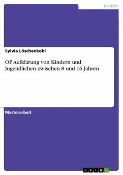 OP Aufklärung von Kindern und Jugendlichen zwischen 8 und 16 Jahren - Löschenkohl, Sylvia