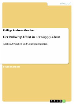 Der Bullwhip-Effekt in der Supply-Chain (eBook, PDF)
