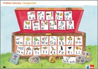 Cover Frohes Lernen Fibel. Lautposter 1. Schuljahr
