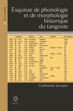 Esquisse de Phonologie Et de Morphologie Historique Du Tangoute - Jacques, Guillaume