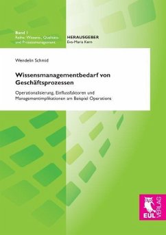 Wissensmanagementbedarf von Geschäftsprozessen - Schmid, Wendelin