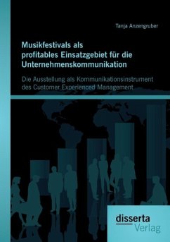 Musikfestivals als profitables Einsatzgebiet für die Unternehmenskommunikation: Die Ausstellung als Kommunikationsinstrument des Customer Experienced Management - Anzengruber, Tanja