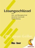 Lehr- und Übungsbuch der deutschen Grammatik (eBook, PDF)