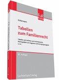 Tabellen zum Familienrecht Tabellen zum Familienrecht