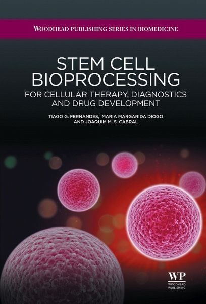 Stem Cell Bioprocessing (eBook, ePUB)