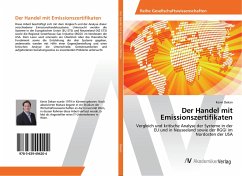 Der Handel mit Emissionszertifikaten