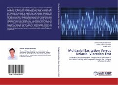 Multiaxial Excitation Versus Uniaxial Vibration Test