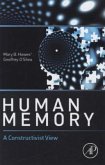 Human Memory Human Memory