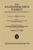 Die Anatomischen Namen Die Anatomischen Namen