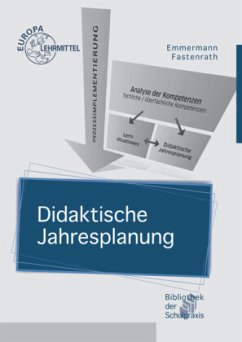 Didaktische Jahresplanung, m. CD-ROM - Emmermann, Ralf;Fastenrath, Silke