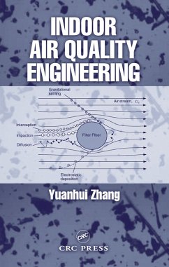 Indoor Air Quality Engineering (eBook, PDF) - Zhang, Yuanhui