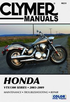 Honda VTX1300 Series Motorcycle (2003-2009) Service Repair Manual - Haynes Publishing