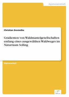 Gradienten von Waldmantelgesellschaften entlang eines ausgewählten Waldweges im Naturraum Solling