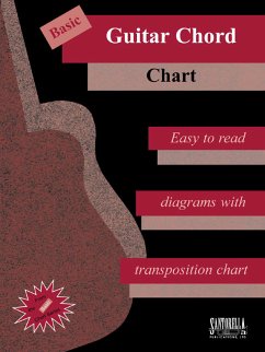 Cover Basic Guitar Chord Chart
