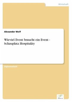 Wieviel Event braucht ein Event - Schauplatz Hospitality - Wolf, Alexander