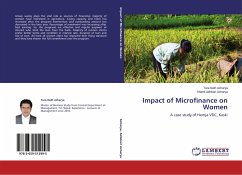 Impact of Microfinance on Women