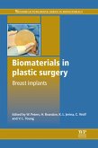 Biomaterials in Plastic Surgery (eBook, ePUB)