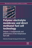 Polymer Electrolyte Membrane and Direct Methanol Fuel Cell Technology (eBook, ePUB)