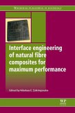Interface Engineering of Natural Fibre Composites for Maximum Performance (eBook, ePUB)