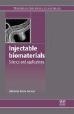 Injectable Biomaterials (eBook, ePUB)