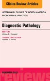 Diagnostic Pathology, An Issue of Veterinary Clinics: Food Animal Practice (eBook, ePUB)