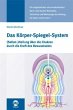 Das Körper-Spiegel-System - Bild 1