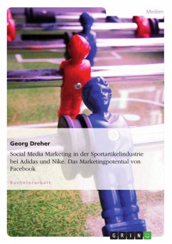 Social Media Marketing in der Sportartikelindustrie - Das Marketingpotential von Facebook (eBook, ePUB)