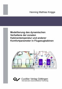 Modellierung des dynamischen Verhaltens der zonalen Kabinentemperatur und anderer Komfortparameter in Flugzeugkabinen - Knigge, Henning