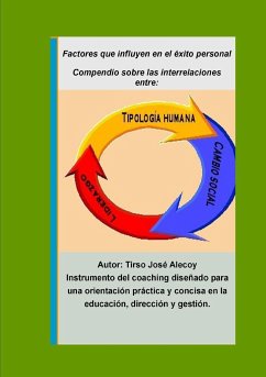 Compendio sobre las interrelaciones entre Tipología humana, Liderazgo y Cambio social - Alecoy, Tirso Jose