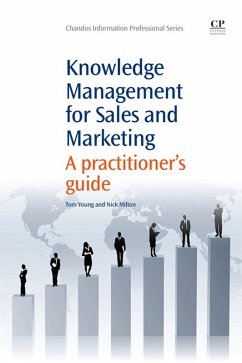 Cover Knowledge Management for Sales and Marketing (eBook, ePUB)