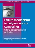 Failure Mechanisms in Polymer Matrix Composites (eBook, ePUB)