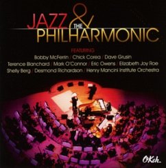 Jazz and the Philharmonic