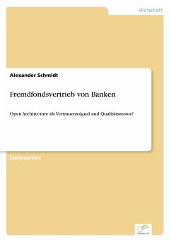 Fremdfondsvertrieb von Banken - Schmidt, Alexander