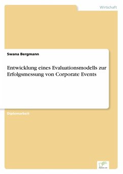 Entwicklung eines Evaluationsmodells zur Erfolgsmessung von Corporate Events - Bergmann, Swana