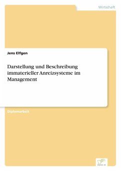 Darstellung und Beschreibung immaterieller Anreizsysteme im Management - Elfgen, Jens
