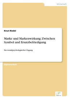 Marke und Markenwirkung: Zwischen Symbol und Ersatzbefriedigung:Ein sozialpsychologischer Zugang Knut Riedel Author