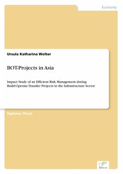 BOT-Projects in Asia