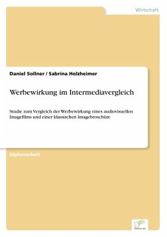 Cover Werbewirkung im Intermediavergleich