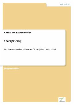 Cover Overpricing