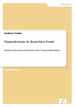 Finanzderivate in deutschen Fonds