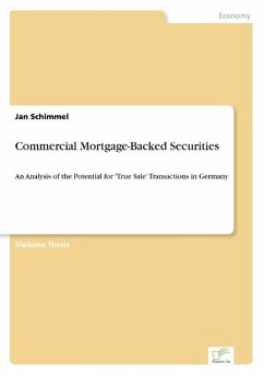 Commercial Mortgage-Backed Securities
