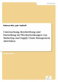 Untersuchung, Beschreibung und Darstellung der Wechselwirkungen von Marketing und Supply Chain Management Aktivitäten