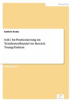 Soll-/ Ist-Positionierung im Textileinzelhandel im Bereich Young-Fashion