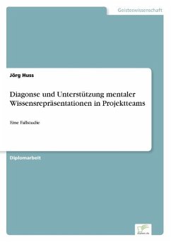 Diagonse und Unterstützung mentaler Wissensrepräsentationen in Projektteams - Huss, Jörg