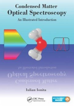 Condensed Matter Optical Spectroscopy - Ionita, Iulian