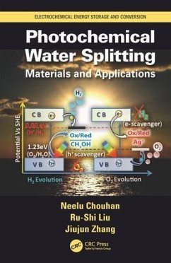 Photochemical Water Splitting - Chouhan, Neelu; Liu, Ru-Shi; Zhang, Jiujun