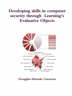 Developing skills in computer security through Learning's Evaluative Objects - Hurtado Carmona, Dougglas