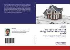 The shares of self-used energy within a Plus Energy House