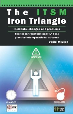 ITSM Iron Triangle (eBook, PDF) Cover ITSM Iron Triangle (eBook, PDF)