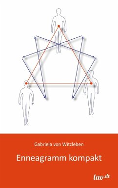 Enneagramm kompakt (eBook, ePUB) - Witzleben, Gabriela von